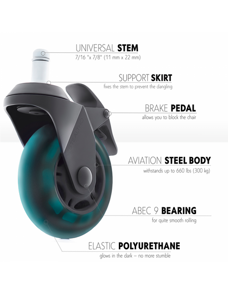 Колеса для крісла Stealtho Magic Office Chair Caster Wheels 1031351 фото